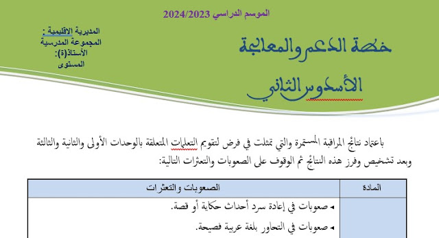 نموذج خطة الدعم التربوي المستوى الثاني-الاول نموذج خطة الدعم التربوي المستوى الثاني-الاول